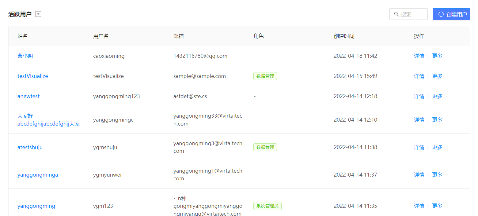 admin_reset_user_password