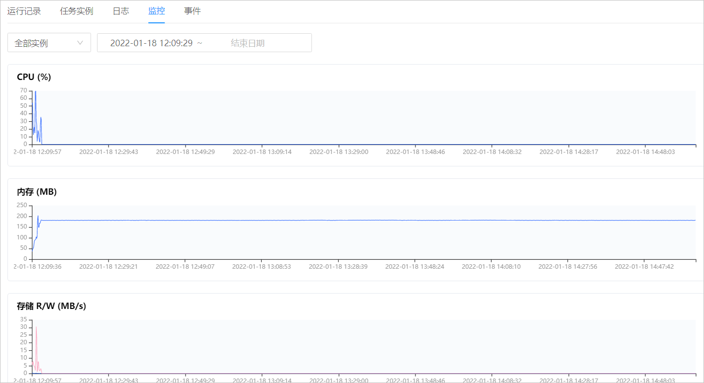 job_detail_monitor