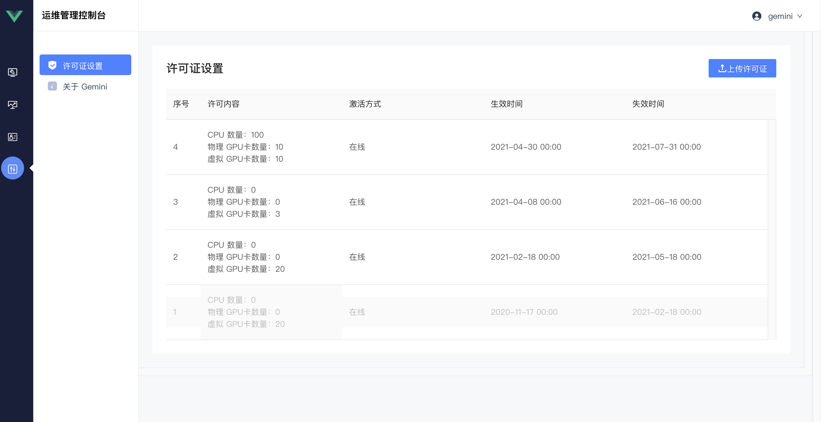 license_list
